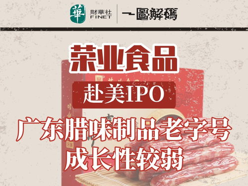 一圖解碼榮業食品赴美IPO 廣東臘味制品老字號成長性較弱，數字文化創意內容應用服務成新看點
