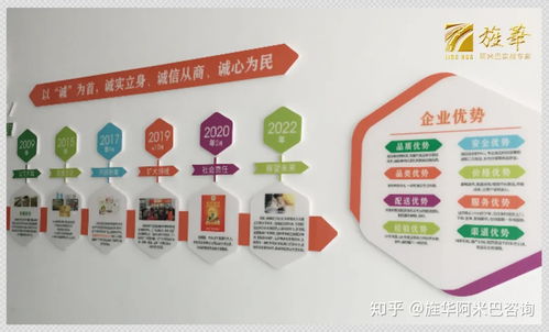 珠海誠(chéng)誠(chéng)成農(nóng)產(chǎn)品牽手旌華阿米巴 精益求精，賦能大灣區(qū)數(shù)字文創(chuàng)鮮生活
